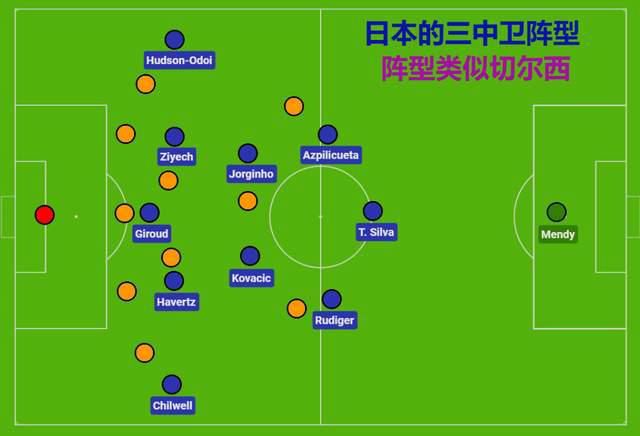 婷婷五色