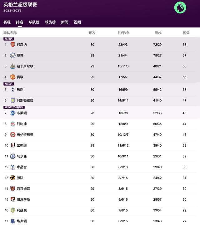 日韩国产午夜一区二区三区