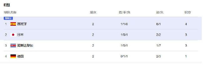 游戏的性爱