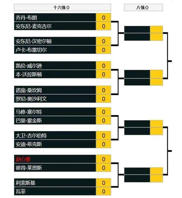 激情综合网五月天