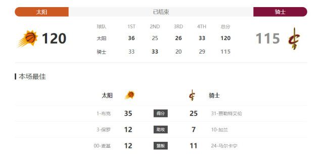 欧美亚洲二区