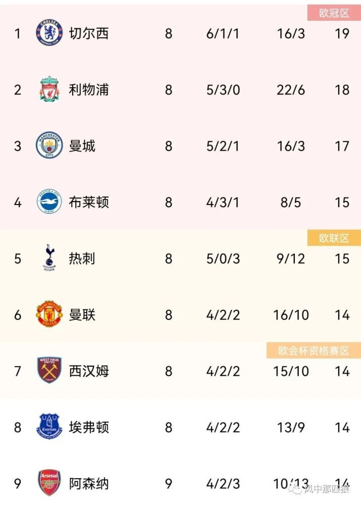 免播放器av少妇影院